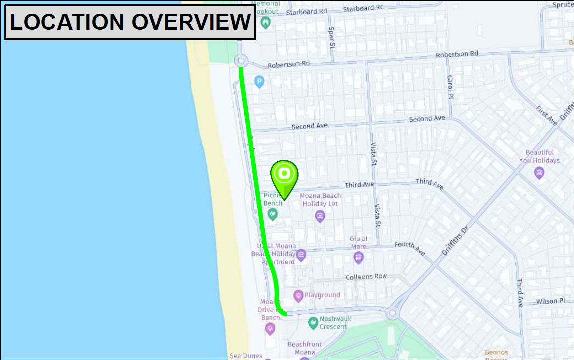 Extent of works