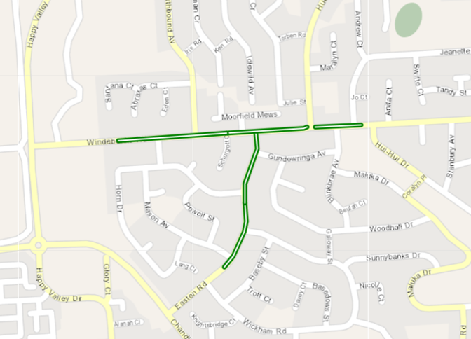 Extent of works